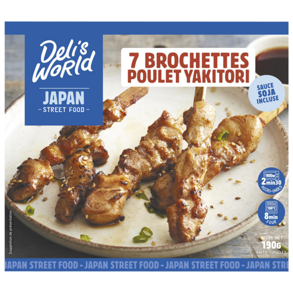 Brochettes de poulet