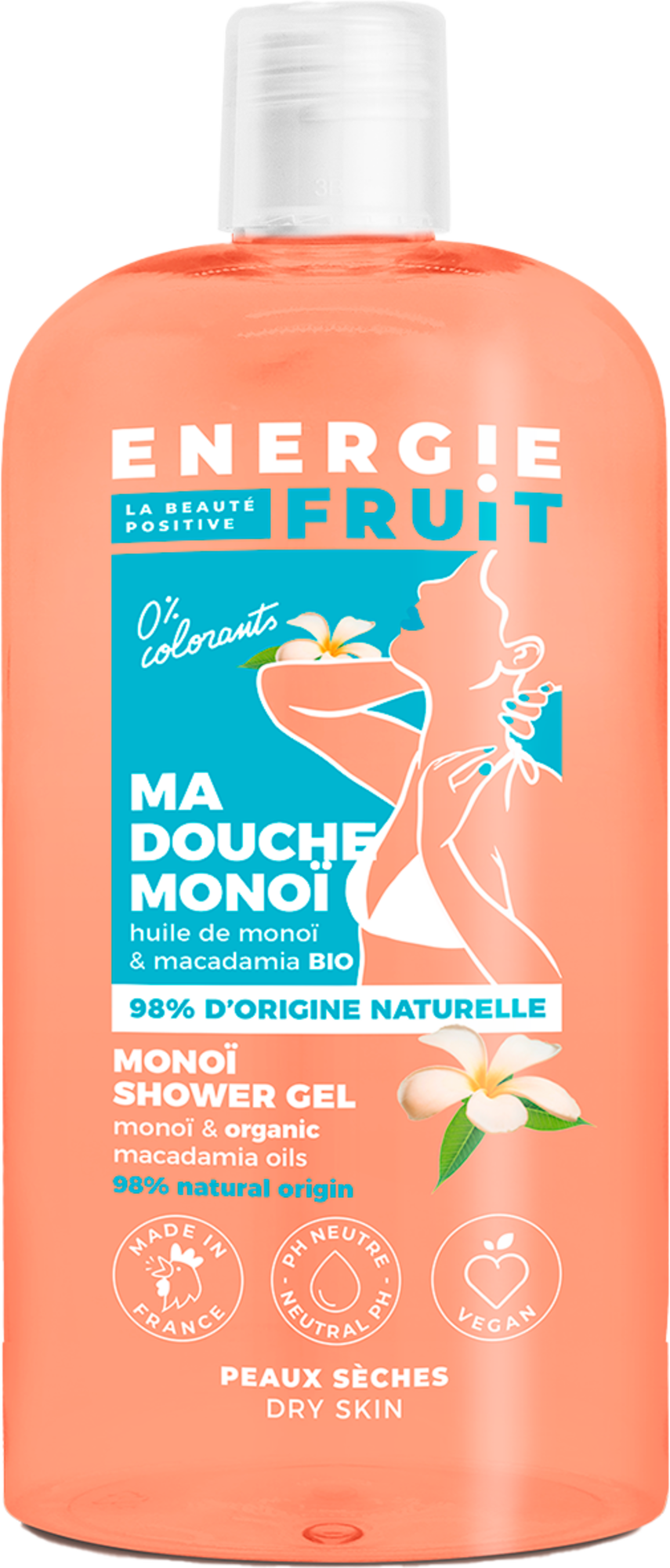 SUR LES PRODUITS PRÉSENTS EN MAGASIN DE LA GAMME