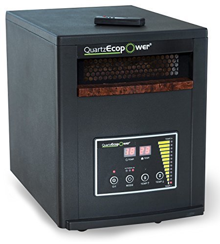 Chauffage haute technologie