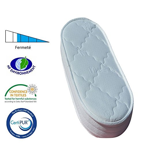 Matelas couffin berceau 28x73