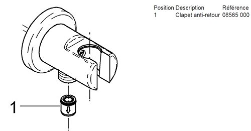Support mural pour douchette à main relaxa ultr...