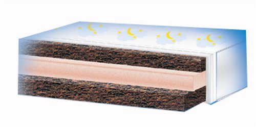 - 0285 classic kokos verbet , 70 x 140 cm