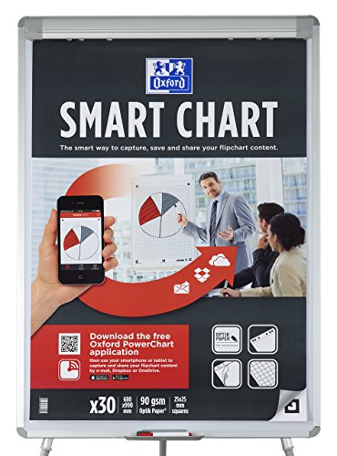 Blocs de conférence connectés smartchart 30 feu...