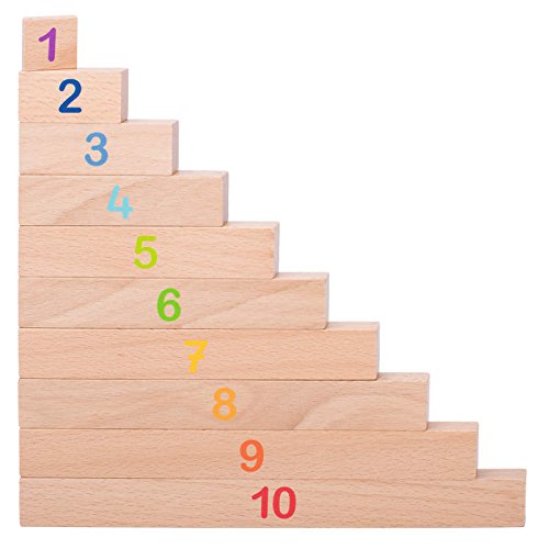 Réglettes de calcul