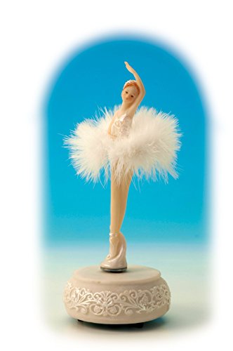 Le Monde de la BoŒte ... Musique Ballerine robe ... volants 4046729270122 (4046729270122)