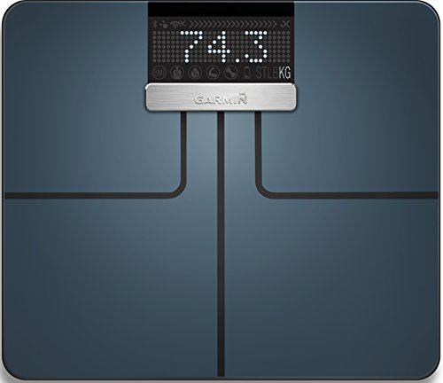 Index balance intelligente avec fonctions conne...