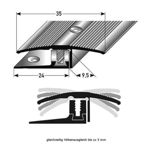Profilé / Seuil d'adaptation / de compensation ...