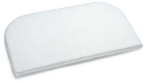Matelas maxi avec housse climatique imperméable