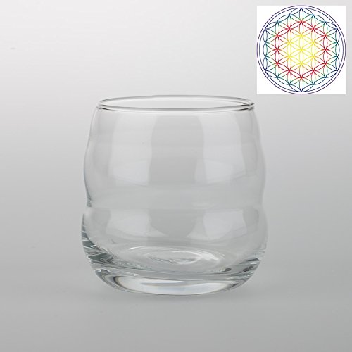 Natures-Design Mythos Happy