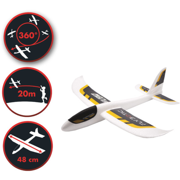 AVION GLIDER FLOW 
FLYBOTIC