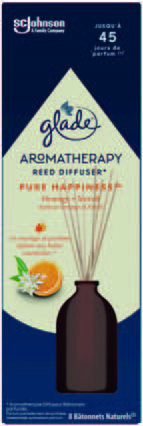  DÉSODORISANT “GLADE AROMATHERAPY” code EAN 5000204227253 