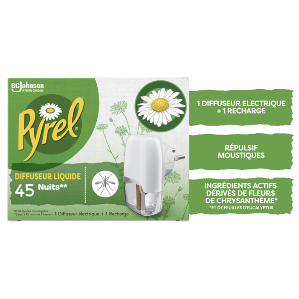 Répulsif moustiques