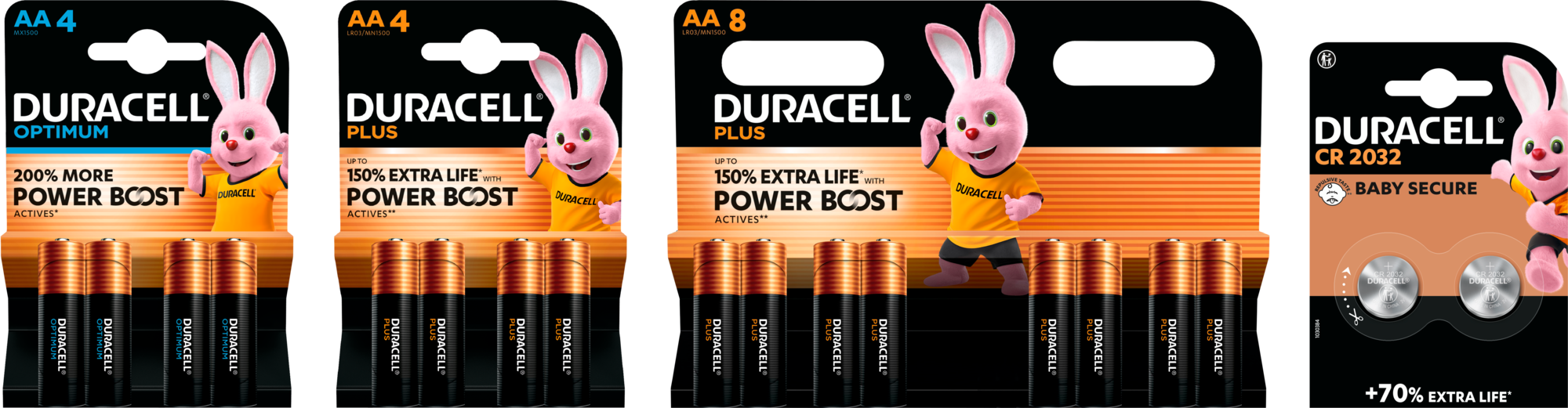 SUR TOUTES LES PILES ALCALINES ET SPÉCIALES 