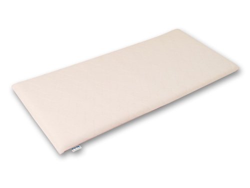 Kit For Kids Baby VENTIFLOW(TM) Matelas en mousse - Crib - 88.5 x 39.5 x 3cm 5027959012422 Kit for Kids Kit For Kids Baby VENTIFLOW(TM) Matelas en mousse - Crib - 88.5 x 39.5 x 3cm 5027959012422 Kit for Kids