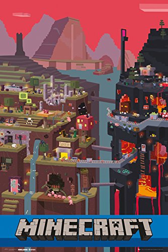 GB Eye LTD, Minecraft, Poster, 61 x 91,5 cm