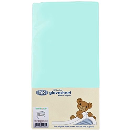 Babysecurity Drap Next 2 Me / LullaGo Drap housse - Bleu Aqua 5055656005843 (5055656005843)