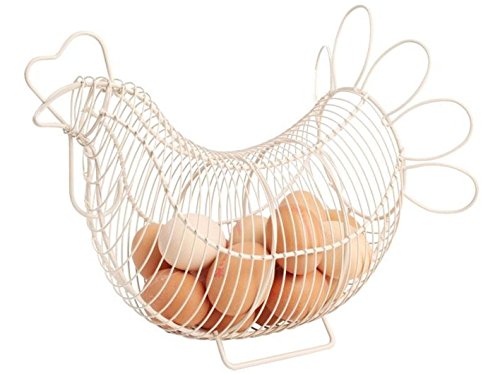 Poulet panier à œufs