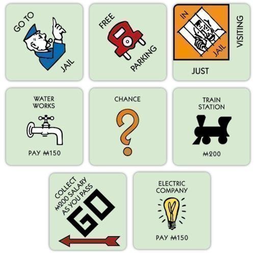 Sous-verre à motif du Monopoly - jeu de société