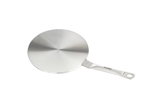 Disque relais adaptateur pour plaque à inductio...