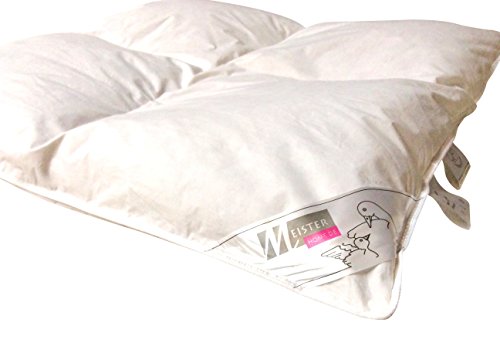 Meisterhome Bébé enfants tout Année Couette en duvet couette surpiquée pour bébé lit Duvet 80 x 80 cm. code EAN 5060457750908 