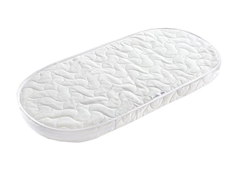Hc112 health care matelas pour landau moïse en ...