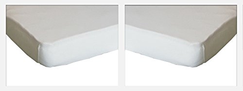 Steff DRAPS HOUSSE jersey 100% coton 60x120 lot de 2 pièces (Écru) 5420044808328 (5420044808328)