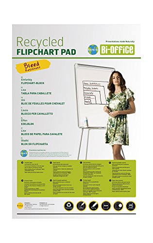 Bi-Office Earth-it FL0325003 Lot de 5 Tableaux ...