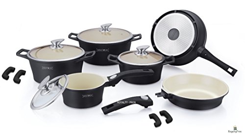 Batterie de Cuisine en céramique