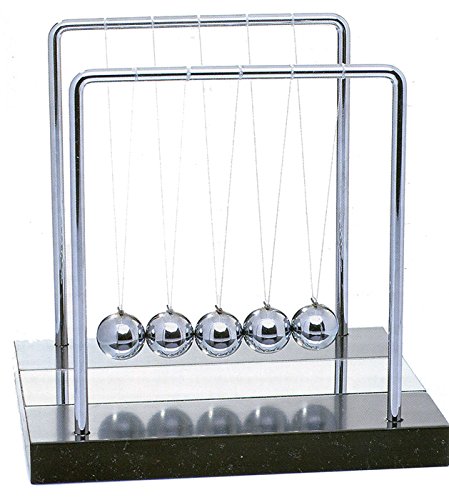 Pendule de Newton - Version luxe avec socle en ...