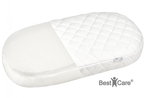 À 2 faces (été / hiver) aero matelas pour lit d...