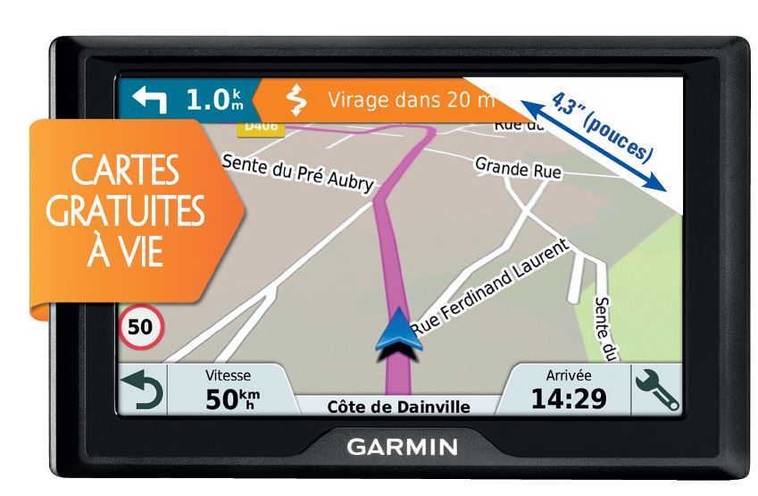 GPS