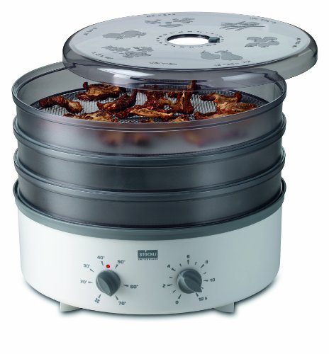 DÃ¶rrautomat DÃ¶rrex 76.72M