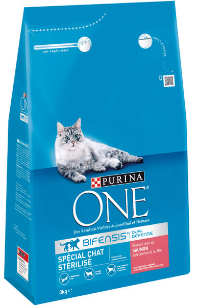 Bifensis Croquette chat