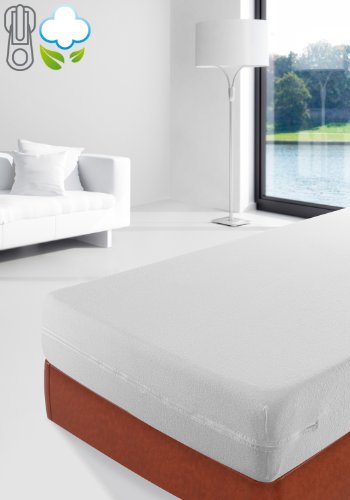 Rénove matelas éponge bouclette 100% coton élas...