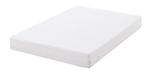 Housse de matelas tissu plat 100 % coton sanfor...