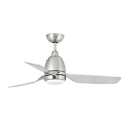 Faro 33468 - Fogo Led Ventilateur De Plafond Ni...