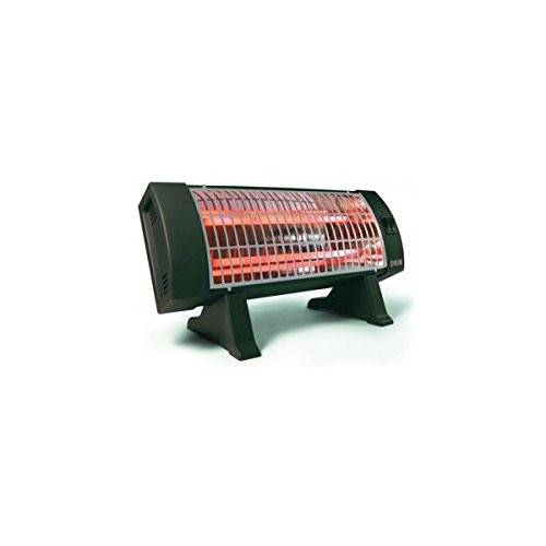 HJM 306 radiateur soufflant code EAN 8425120003069 