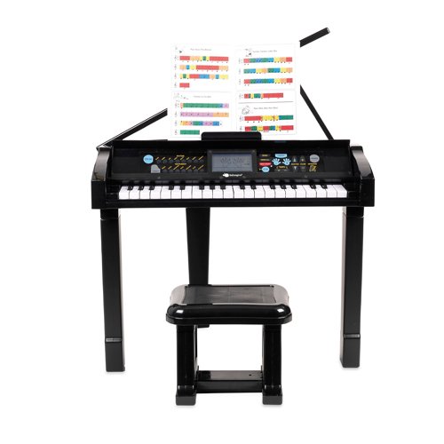 ItsImagical - 77144 - Imaginarium - Piano d'app...