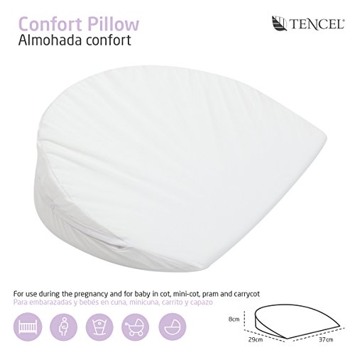 Plan incliné confort mini liso e blanc 37 x 29 cm