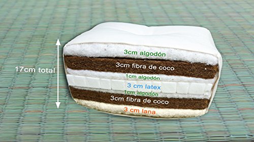 Futon en Coconut avec une couche de Latex, 140x...