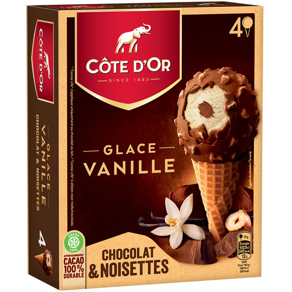Cônes glacés