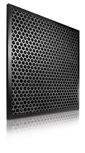 Philips Ac4123/10 filtre à charbon actif compatible philips ac4012/10 code EAN 8710103682646 