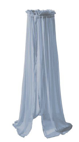 Auvent pour berceau (155 cm, bleu clair)