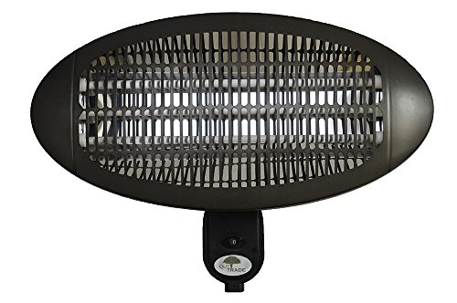 Sunred Chauffage d'appoint salle de bain 8717568089683 (8717568089683)
