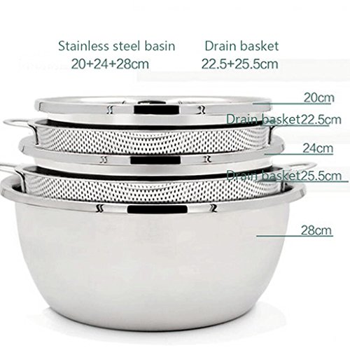 En acier inoxydable pots panier de vidange thic...