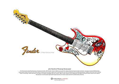 Fender Stratocaster ART POSTER de Jimi Hendrix ...
