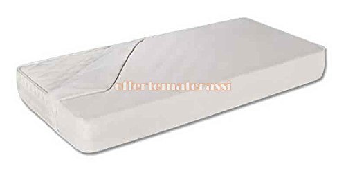 Drap Housse Imperméable pour lit enfant Taille ...