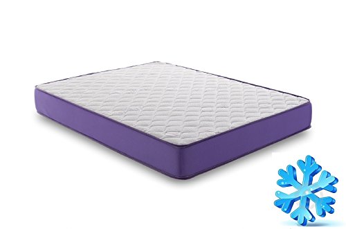 Naturalex - Literie Matelas Gel-Tech 140 X 190 ...