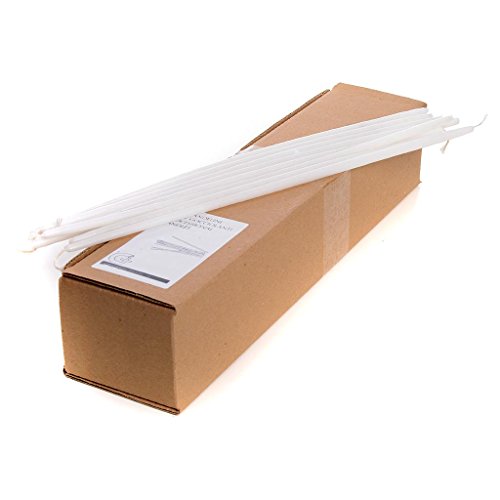 Chandelles sans coulure