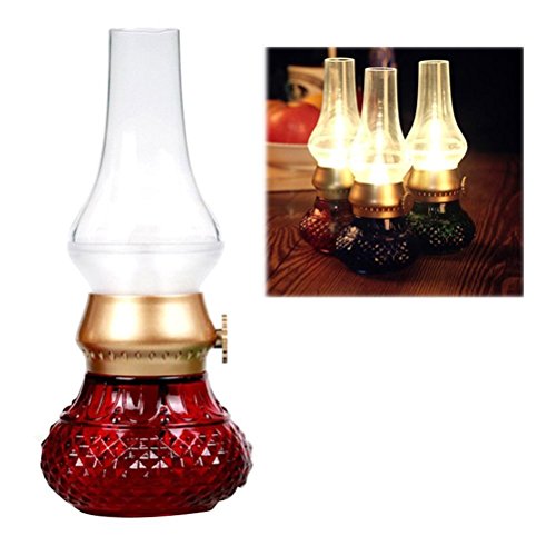 Rétro coup soufflez blowing contrôle led lampe ...